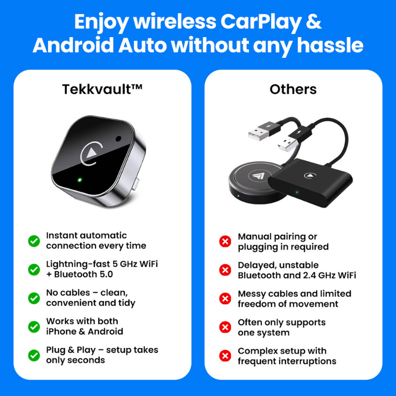 Auto Connect  SmartDrive Adapter